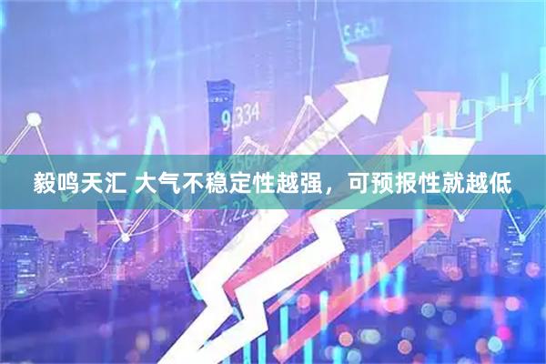 毅鸣天汇 大气不稳定性越强，可预报性就越低