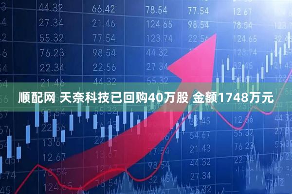 顺配网 天奈科技已回购40万股 金额1748万元