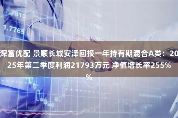 深富优配 景顺长城安泽回报一年持有期混合A类：2025年第二季度利润21793万元 净值增长率255%