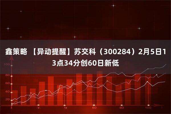 鑫策略 【异动提醒】苏交科（300284）2月5日13点34分创60日新低